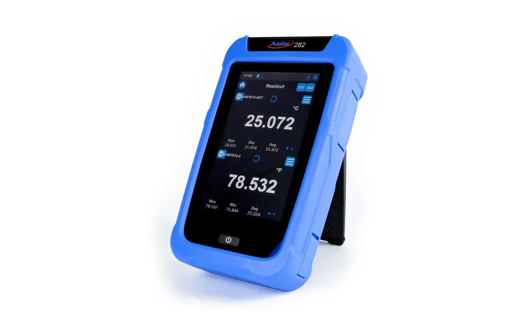 FAK-282 Dual-Channel Reference Thermometer Readout